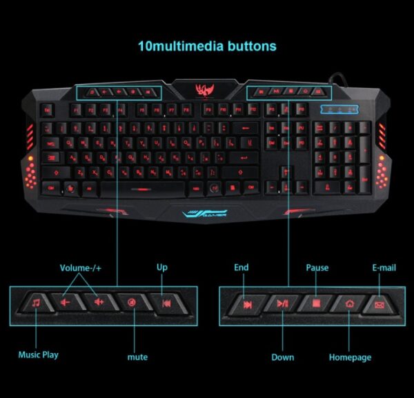 Tricolor Backlight Wired Gaming Keyboard Set - Image 4
